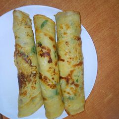 A picture of Coriander pancakes.