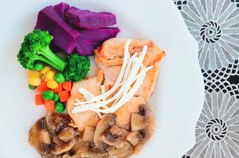 Resep Chicken mushroom steak with sweet potato Istimewa
