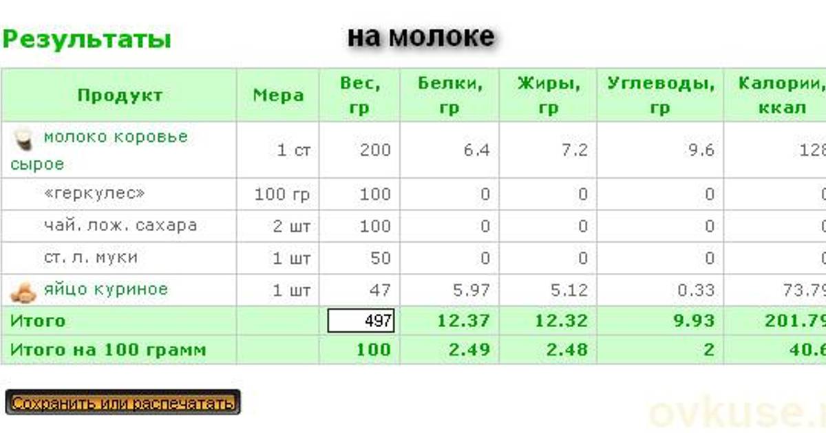 Сколько ккал в молоке. Каша овсяная 100г энергетическая ценность. Овсяная каша ккал на 100 грамм. Геркулес 100 грамм калорийность на молоке калорийность. Овсянка белки жиры углеводы в 100 гр.