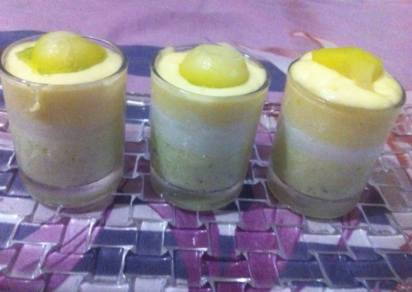 Mango chathaka