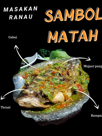 Cara Buat Sambol Matah Mujaer Panggang Gampang