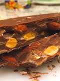 Chocolate Almonds