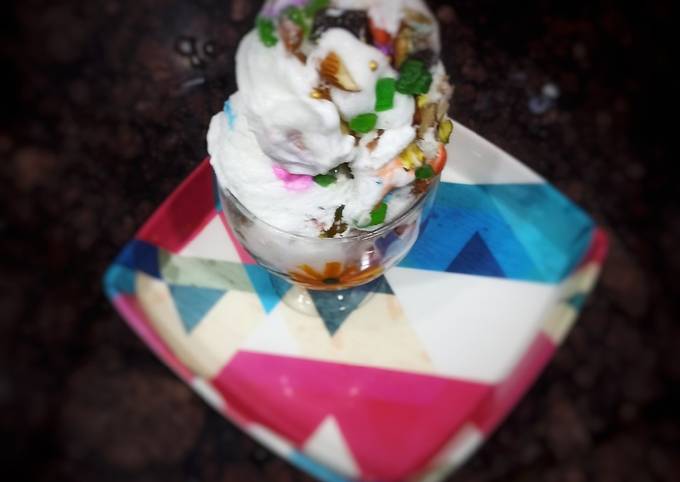 Recipe of Perfect Christmas special ice cream