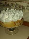 Postre de cuatro leches