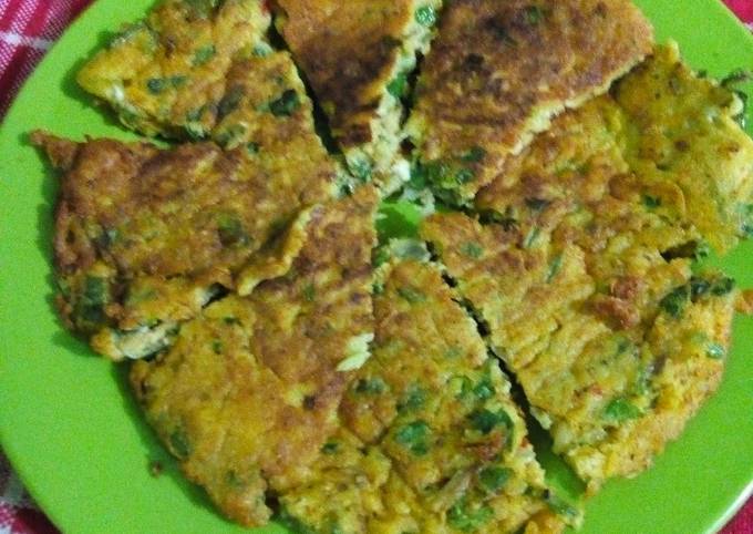 Resep Telor dadar padang, Sempurna