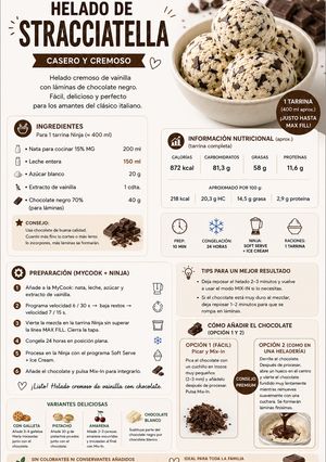 Una foto de Helado de stracciatella
