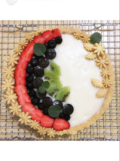 Foto resep Fruit pie