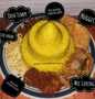 Langkah Mudah untuk Membuat Resep Nasi Kuning Tumpeng Mini yang Enak Banget Anti Ribet, Mantap