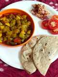 દૂધી બટાકા નું શાક (Dudhi Bataka Shak Recipe In Gujarati)