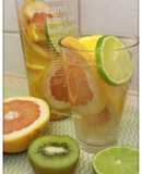 #Detox 8 - Giảm cân [Bưởi,Cam,Chanh]