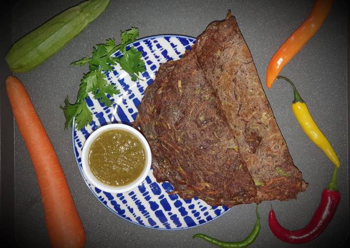 Recipe of Delicious Ragi chilla