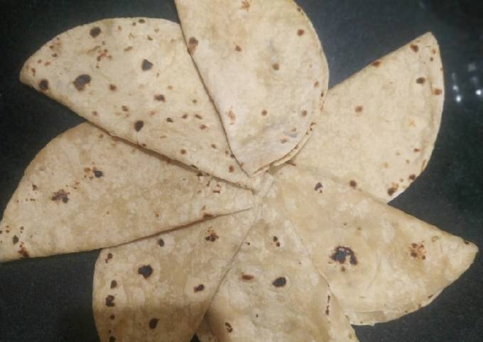 How to Make Perfect Phulka Roti - New Recipes