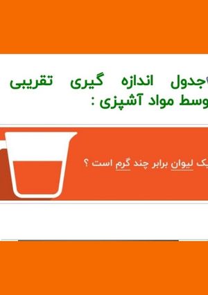 عکسی از دستور تبدیل گرم به پیمانه