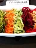 My Spiral veg & Pasta Salad. 😉