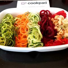 A picture of My Spiral veg & Pasta Salad. 😉.