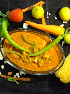 મિક્સ વેજ સબ્જી (Mix Veg. Sabji Recipe In Gujarati) રેસીપી મુખ્ય ફોટો