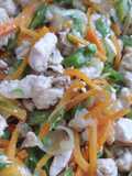 Pechuga con verduras