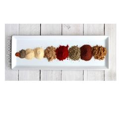A picture of Southwest Spice Blend.