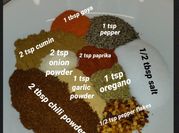 A picture of taco seasoning