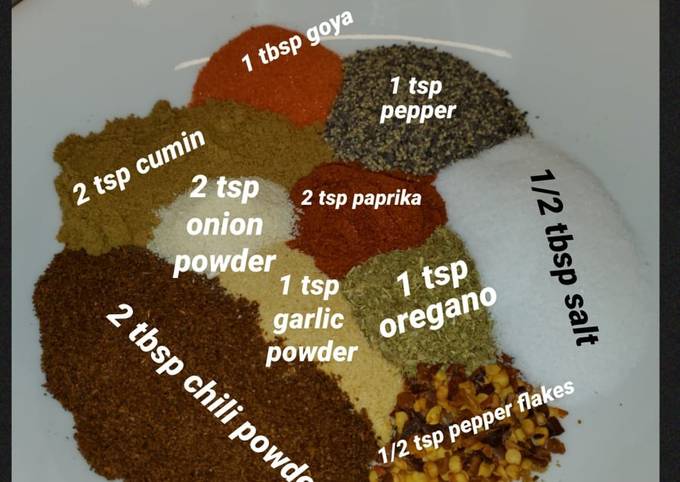 1:2 tsp cumin