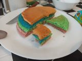 Hot cakes de colores