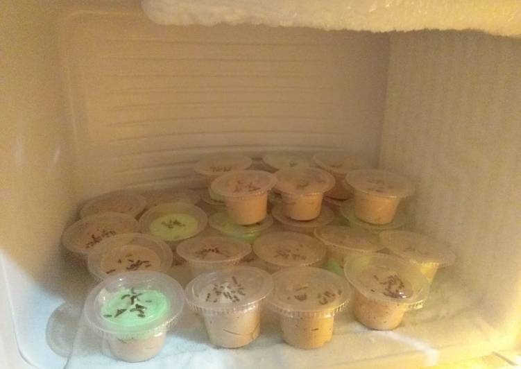 Cara Gampang Membuat Es cream home made lembut untuk jualan Anti Gagal