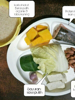 Foto resep MPasi 8mo Nasi tim, ikan gabus, oseng tahu+sawi putih