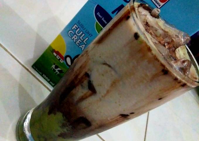 Cara Gampang Membuat Matcha milk coffe Anti Gagal