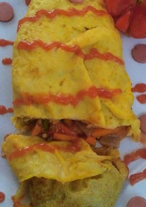 Foto resep Kebab ala-ala