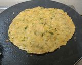 A picture of step 4 of Sweet Corn Rotis (Indian Sweet Corn Rotis).