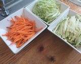 Foto del paso 1 de la receta: Arrollados primaveras caseros