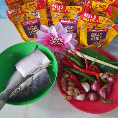 Langkah 1