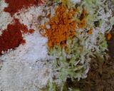 દુધી ના મુઠીયા (Dudhi Na Muthiya Recipe in Gujarati) રેસીપી સ્ટેપ1ફોટો