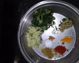 દૂધી- મેથીની ભાજી ના રસિયા રેસીપી સ્ટેપ1ફોટો