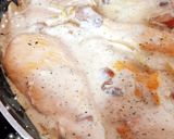 Une image de l'étape 4 de Escalopes de poulet crème fraîche champignons oignons 😋.