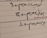 عکس مرحله 5 از دستور وعده بعد تمرین نیم ساعته😋
