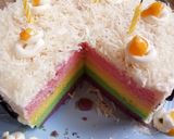Foto langkah ke 7 dari resep Bolu Kukus Rainbow Cake 🎂🍰😊.