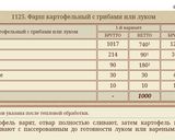 Фото кроку 1 до Пельмені з картоплею та цибулею.