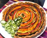 Une image de l'étape 6 de Tarte spirale aux légumes.