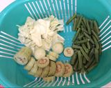 Foto langkah ke 1 dari resep Sayur Lodeh.