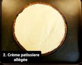 Une image de l'étape 3 de La Tarte pomme/poire façon Lolita.