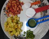 उपवासाचे सुप (upwasache soup recipe in marathi) रेसिपी स्टेप 1 फोटो