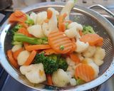 Joghurtban pácolt csirkemellfilé zöldségekkel recept fázis 4 fotója
