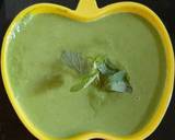 Spinach, Spring Onion Chutney recipe step 2 photo