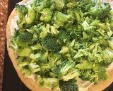 A picture of step 2 of Garden fresh Pita Pizza.
