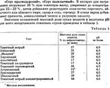 Фото кроку 1 до Соус "Український" (томатно-яблучний).