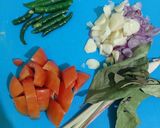 Foto langkah ke 1 dari resep Ikan asap dan tahu kuah santan.