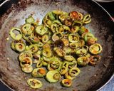 कर्टूले(काटोलं)ची भाजी (kartule chi bhaji recipe in marathi) रेसिपी स्टेप 1 फोटो 