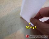 Φωτογραφία βήματος 19 της συνταγής Πώς να φτιάξετε φόρμες φούρνου από… λαδόκολλα!!!