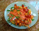 Foto del paso 2 de la receta: Tsukemen
